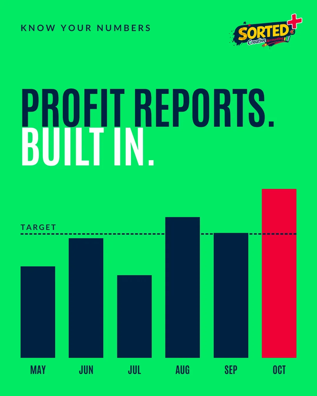 Sorted+ slide 7 of 10